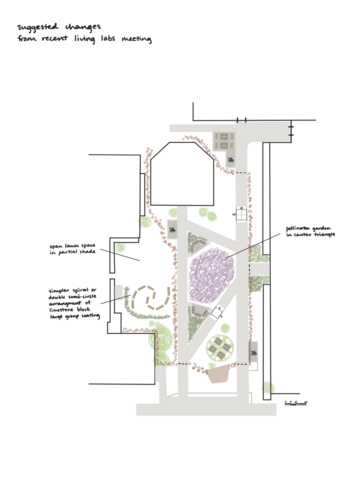 bio courtyard student design 2